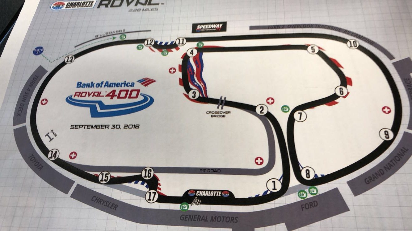 Charlotte Roval Testing Brings More Questions than Answers