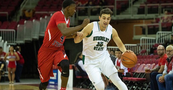 NCAA Hoops Preview: Outrigger Hotels Rainbow Classic