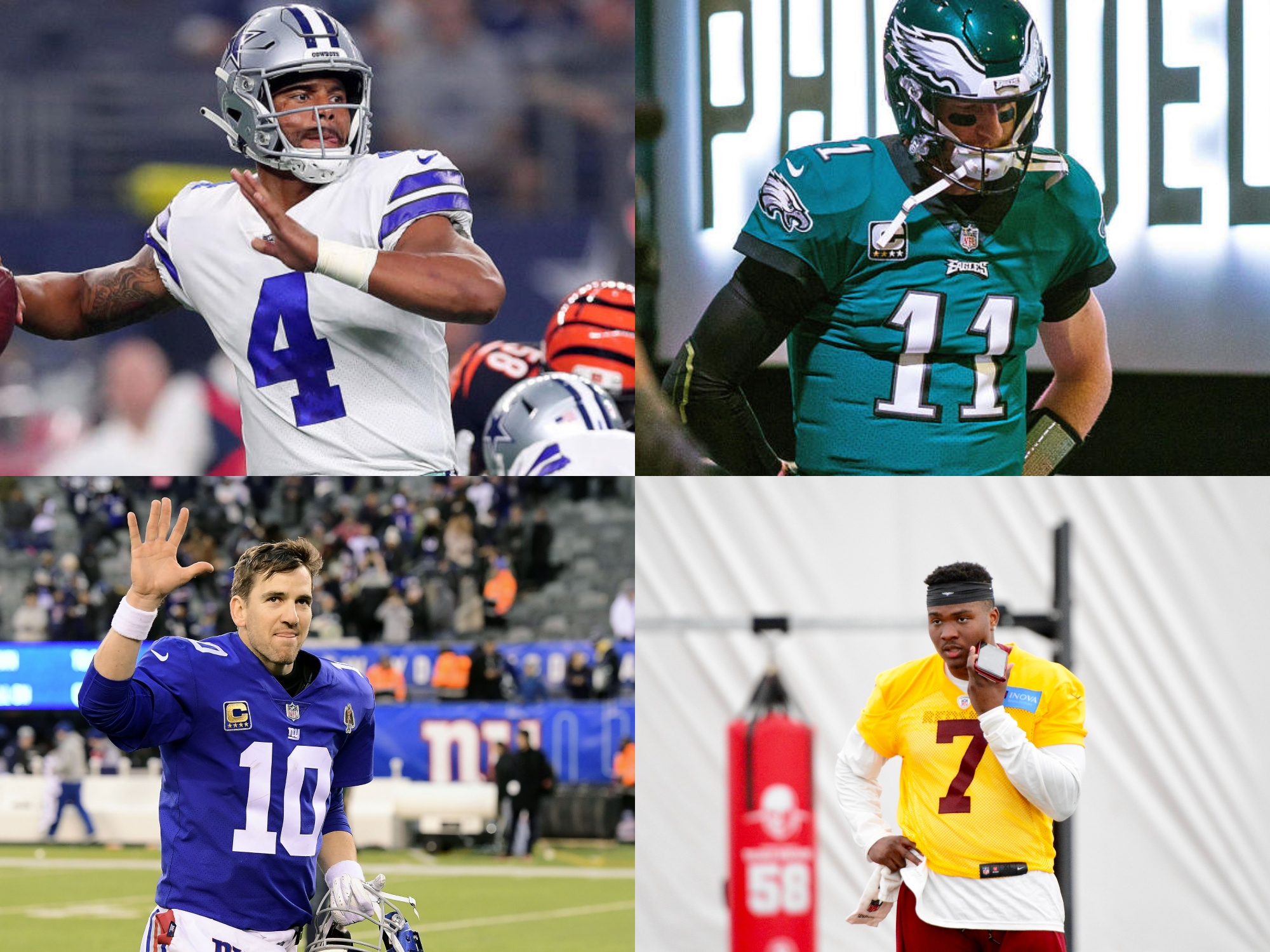 2019 NFC East Record Predictions