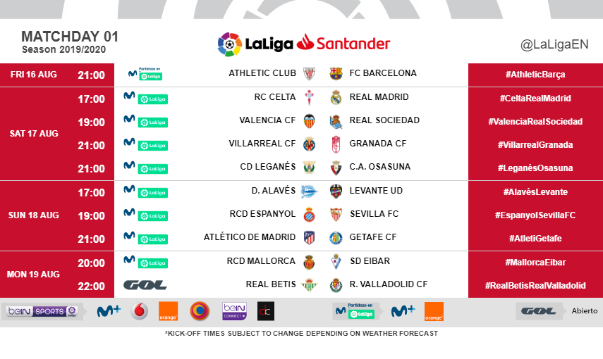 La Liga Shaping Up To Be A Dog Fight